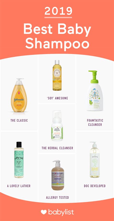 Best Baby Shampoos and Washes .